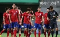 [포토] 홍명보호 호주와 0:0 무승부