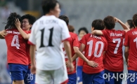 [포토] 한국 김수연 선제골 기쁨