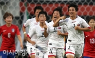 한국女대표팀, 동아시안컵서 북한에 1-2 석패
