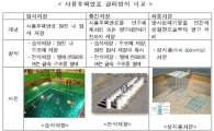 '사용후핵연료' 공론화委 곧 출범…앞날은 '가시밭길'