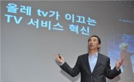 [일문일답]김주성 KT미디어허브 대표 “올해 가입자 500만 목표… TV혁명 단초될 것”
