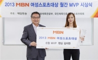 펜싱 김지연, 여성스포츠대상 6월 MVP