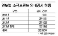 [단독]운용사 소규모펀드 공시 부담 줄어든다