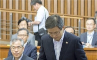 [포토]고개숙인 황교안 장관
