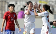 한국 女대표팀, 동아시안컵 난적 중국에 1-2 분패