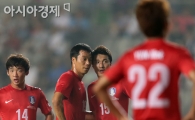 [포토] 앙드레김 포즈로 프리킥 논의하는 염기훈-박종우