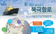 북극항로 내달 시험운항