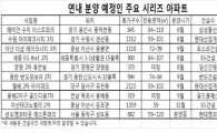 성공 검증된 '시리즈 아파트' 분양 있따라 