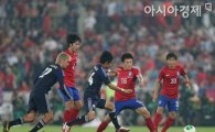 월드컵, 한국·일본 네티즌 "네가 졌으면 좋겠어" 서로 1위로 꼽아