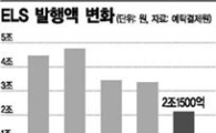 7월 ELS 발행 21개월만에 최저