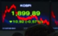 [포토]코스피, 1,900선 아래로 하락 