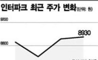 호실적세 인터파크, 주가도 好好