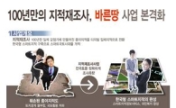 정읍시, 100년만의 지적재조사  '바른땅사업'  본격화