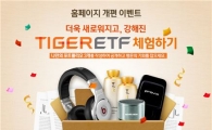 미래에셋운용 "TIGER ETF 체험하고 경품 받아가세요"