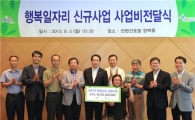 강원랜드, 취약계층 일자리 조성에 2억2500만원 후원금 전달