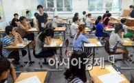 [포토]긴장감 맴도는 고사장