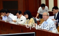 [포토]외투 벗고 회의하는 현오석 부총리