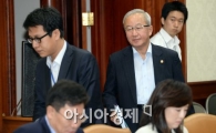 [포토]회의 참석하는 현오석 부총리