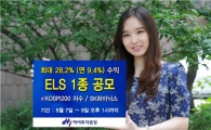 하이투자證, 연 9.4% 수익 ELS 272호 공모