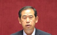 안효대 "정부 입국장 면세점 도입 거부, 오만한 결정" 비판