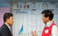 [포토]전력수급경보 발령, 심각한 윤상직 산업부 장관