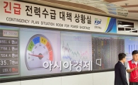 전력거래소 예보 "금일 전력 수급 경보 '경계' 발령"