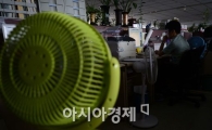 [포토]냉방기 끄고 선풍기만 