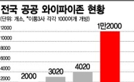 '접속' 하늘에 별따기 공공 와이파이, 먹통에 분통