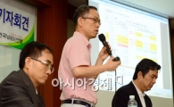 [포토]납세자연맹, '세액공제 전화 재검토 촉구'