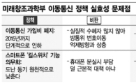 미래부 '가입비 단계폐지'가 번호이동 부추긴다?