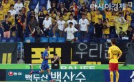 [포토] 조동건 '친정팀 울리는 선제골~'