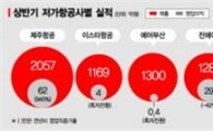 '싸다', 이 매력이 하늘을 뒤흔들었다
