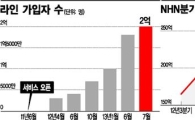 '라인' 아시아 대박, 매출 4000억원 눈앞