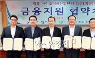 장흥 바이오식품산업단지 입주기업 금융지원 협약 
