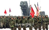 한미양국 내달 '북핵 맞춤형 억제전략' 서명