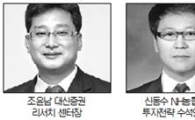 [전문가 진단]美 출구전략시기 "고용지표 주목해야" 
