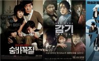 韓영화 vs 외화 반격, 흥행경쟁 불붙었다