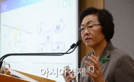 [포토]신연희 강남구청장 "한류스타거리 조성한다"