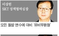 이통3사 담당자로 살펴본 LTE 주파수 경매전략은?