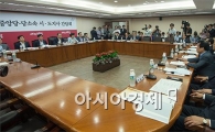 [포토]새누리당 시·도지사 간담회