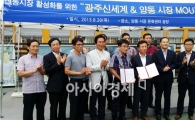 [포토]희망배달마차 나눔장터 체결
