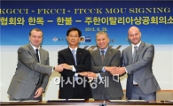 무협, 주한 유럽상의와 업무협약 체결