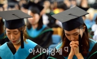 [포토]'졸업생들의 기도'