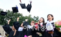 [포토]희망 가득한 졸업