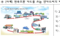 "전국 여행은 교통카드 한장으로".. 교통카드 전국서 호환