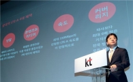 KT "내년 4분기부터 주파수 광대역·CA 동시 적용" 