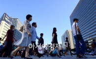 [포토]다가온 초가을 날씨, '선선한 서울 도심
