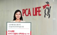 PCA생명, '드림플러스 변액보험' 업그레이드 출시