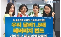 우리자산운용, '1.5배 레버리지펀드' 가입 이벤트 진행