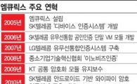 [세상을 바꾸는 W리더십]시큐어소프트에서 독립, 스마트폰 보안 1세대